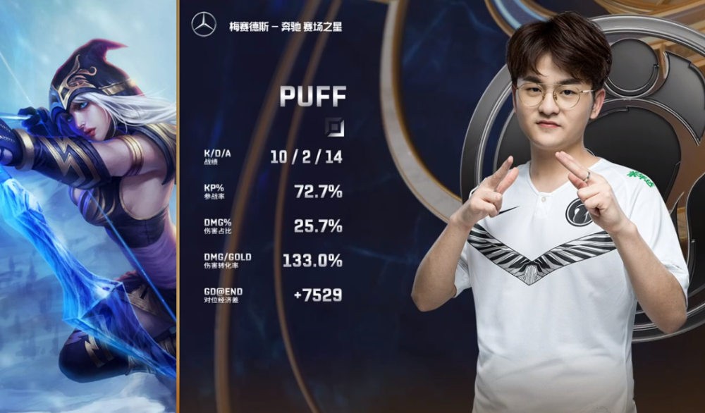 Ning在FPX比赛中逆转，出色防守引发热议！的简单介绍