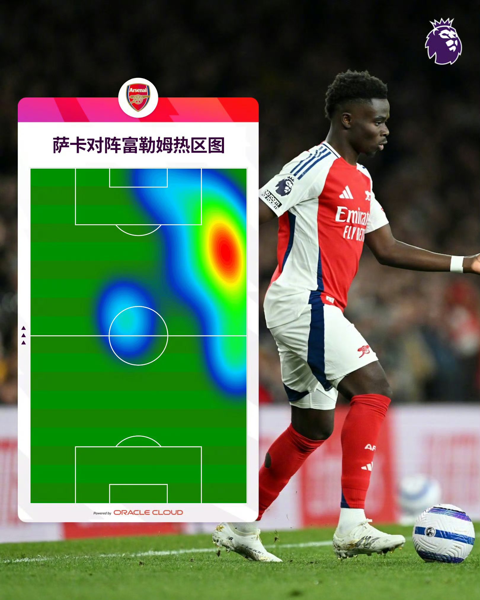  阿扎伦卡遭遇二十连败，阿森纳教练面临压力！